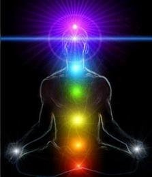 What is Chakra Meditation?