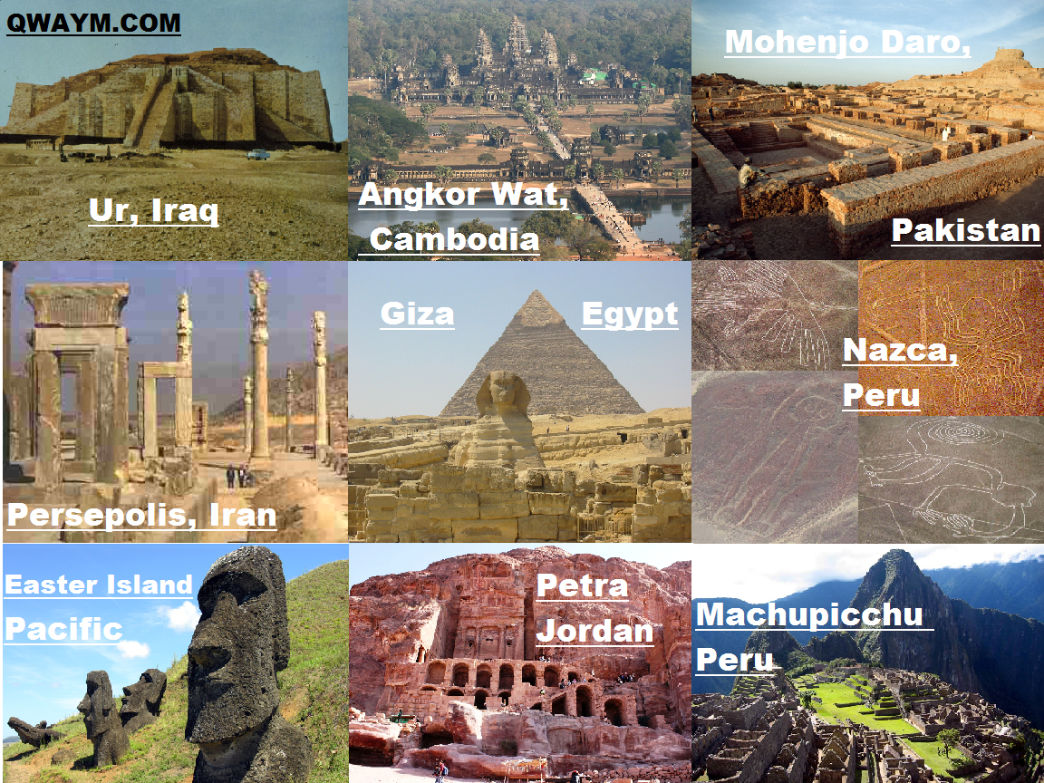 All found on the same line encircling Earth.