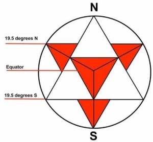 Merkabah19.5