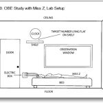 OBE-study